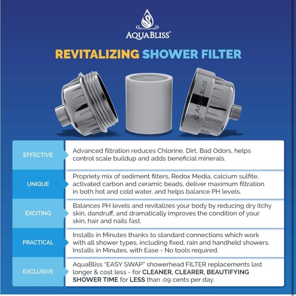 NIB AquaBliss High Output Revitalizing Shower Filter - Chrome (SF100) - Picture 4 of 9